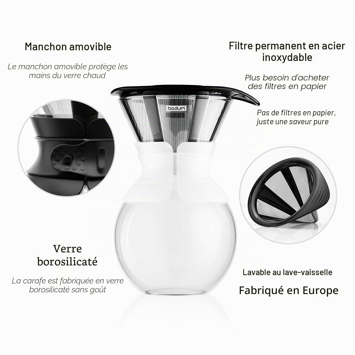 bodum-pour-over-11571-294s-cafeti-re-filtre-1-0-l-avec-filtre-permanent-itanium- image 4