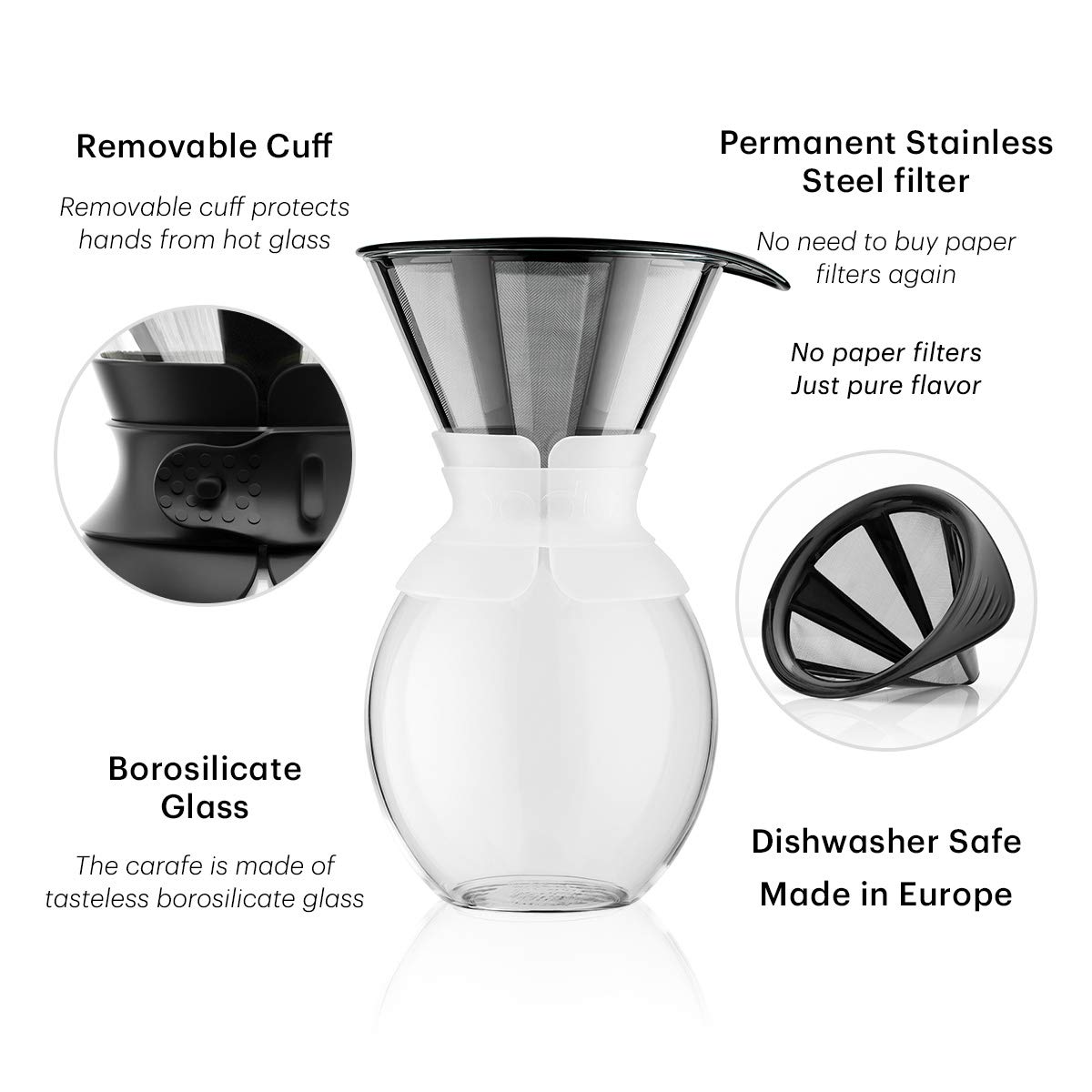 bodum-pour-over-11593-01s-cafeti-re-filtre-en-verre-1-5-l-12-tasses-filtre-perma image 4