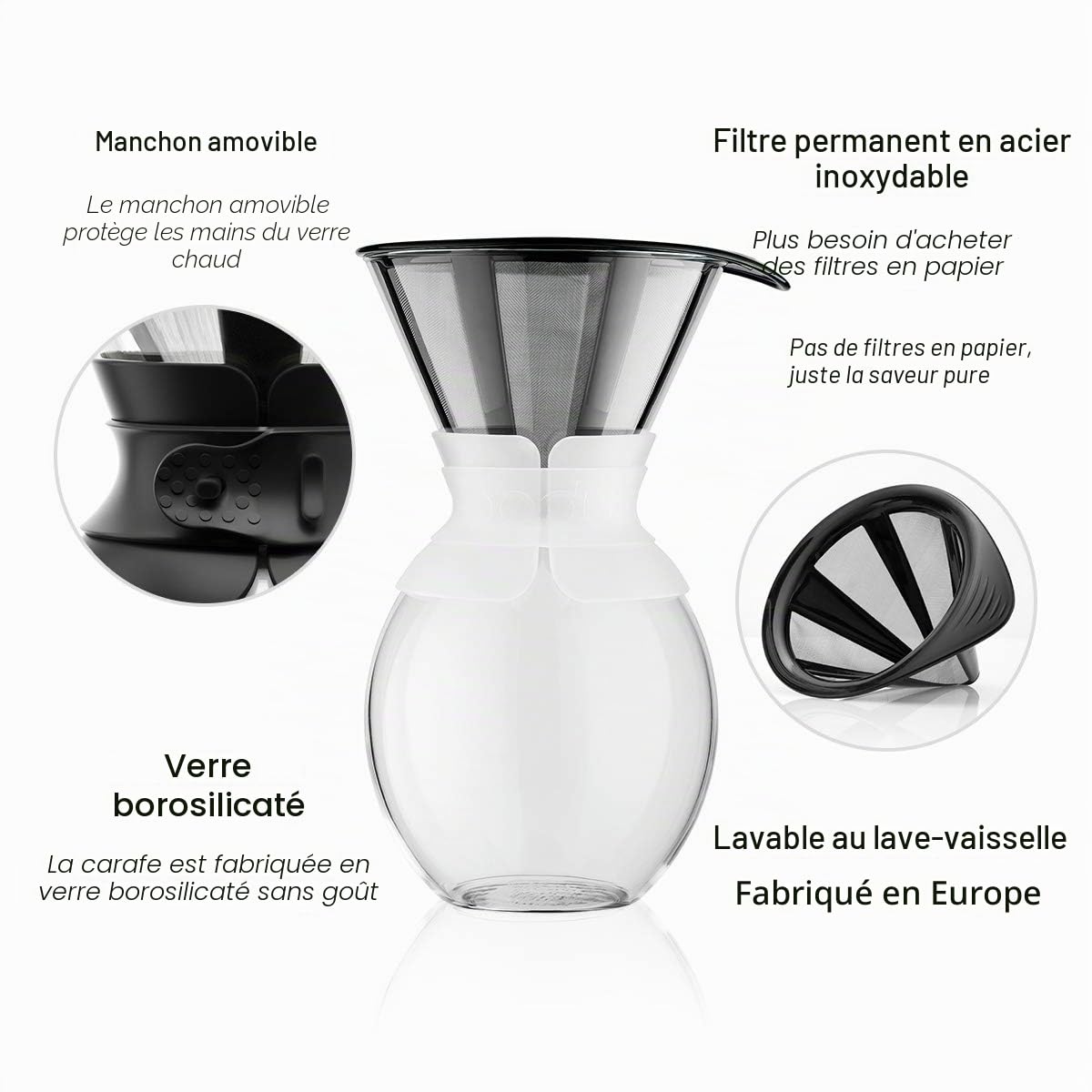 bodum-pour-over-11593-913s-cafeti-re-filtre-verser-1-5-l-12-tasses-avec-filtre-p image 4