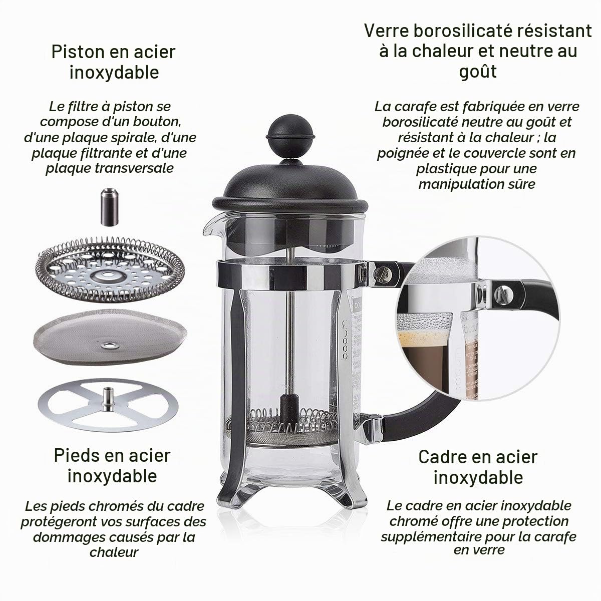 bodum-caffettiera-cafeti-re-piston-350-ml-3-tasses-blanc-verre-borosilicate-et-p image 5